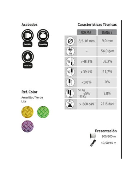 Cuerda barranquismo kordas dana 9 mm 60 metros - ESPECIFICACIONES-DANA-9