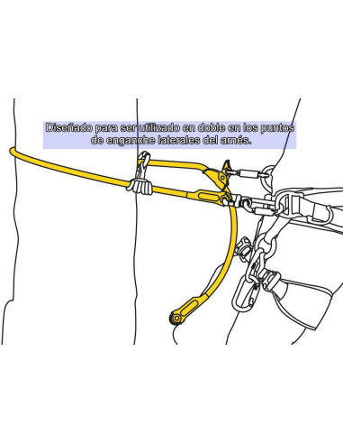 Elemento de Amarre Regulable para Sujeción en Poda Petzl MICROFLIP 4 m
