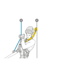 Elemento de Amarre con Absorbedor de Energía Petzl ASAP SORBER 20 cm 2