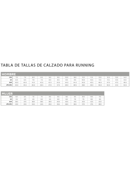 Zapatilla trail mujer | SCOTT Zapatillas WS Kinabalu Pwr blue/green