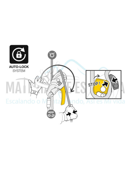 Descensor Autofrenante con Antipanico Petzl IDS - D200S0-ID-S