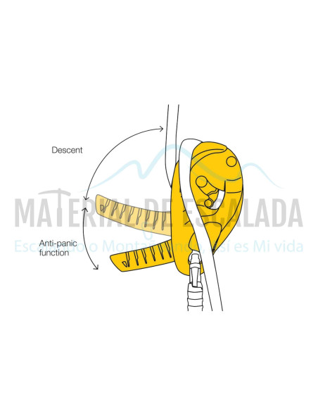 Descensor Autofrenante con Antipanico Petzl IDS - D200S0-ID-S