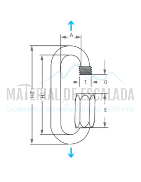 Maillon Rapide gran apertura 7mm Certificacion EPI