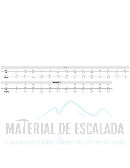 Zapatillas trail | SCOTT Kinabalu 2 Midnight blue- Atlantic Blue