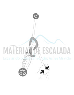 Descensor de Barrancos | PETZL Pirana Club 2