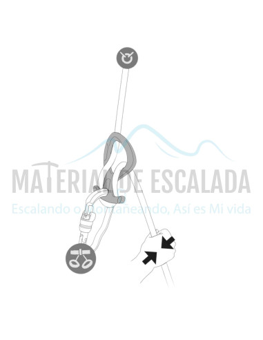 Descensor de Barrancos | PETZL Pirana Club