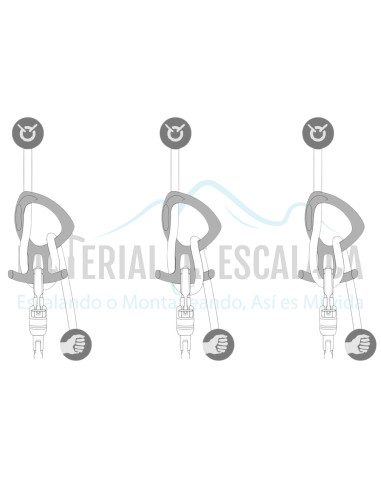 Descensor de Barrancos | PETZL Pirana Club