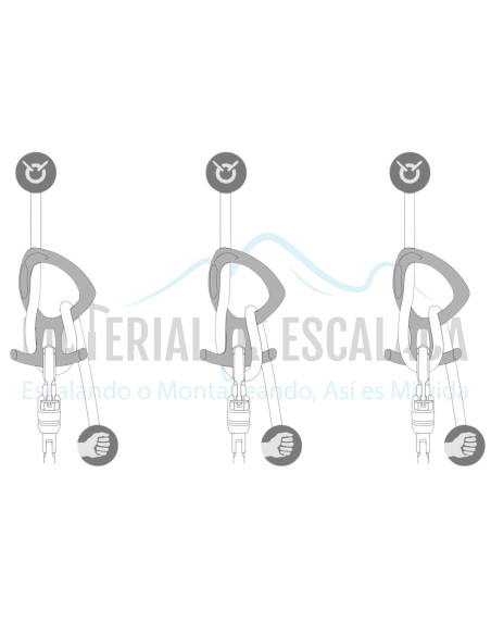 Descensor de Barrancos | PETZL Pirana Club