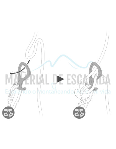 Descensor de Barrancos | PETZL Pirana Club