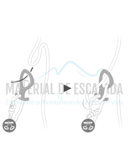 Descensor de Barrancos | PETZL Pirana Club