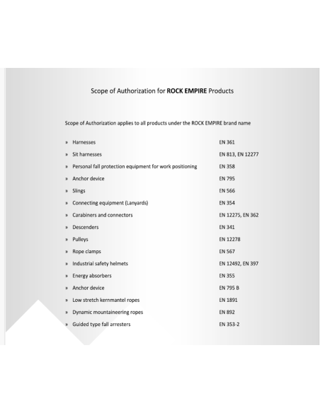 Revisiones certificadas de EPIs del fabricante ROCK Empire