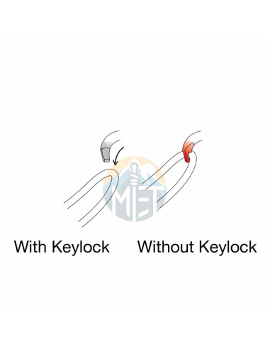 Petzl Vertigo WIRE LOCK | Mosquetón Tipo K Via ferrata