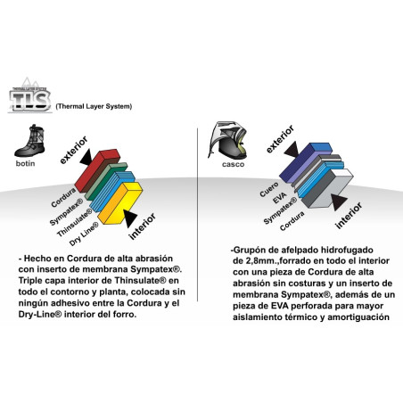 Boreal G1 Lite - Botas Alta Montaña Boreal G1 Lite