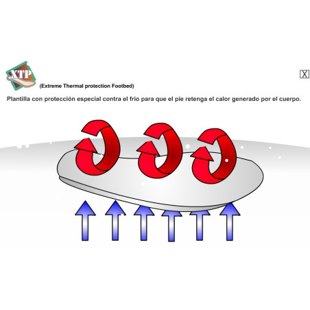 Boreal G1 Lite - Botas Alta Montaña Boreal G1 Lite