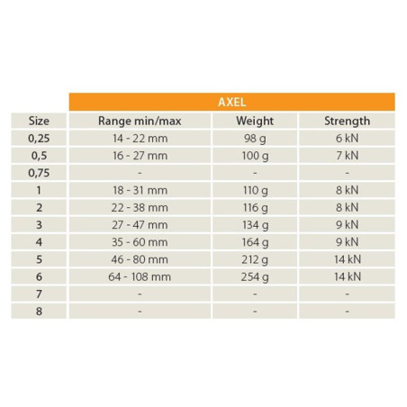 Juego friends rock empire axel-8 unidades- - AXEL SET 1