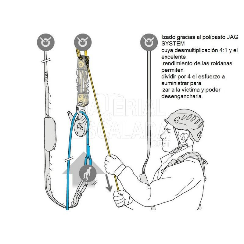 Petzl jag rescue kit 30 m - kit de rescate reversible - K90030-JAG-RESCUE-KIT 2